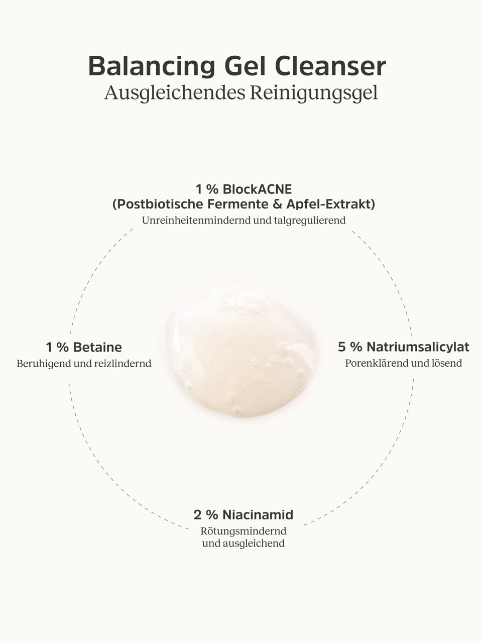 Hautbalance Trio – Reinigung & Klärung