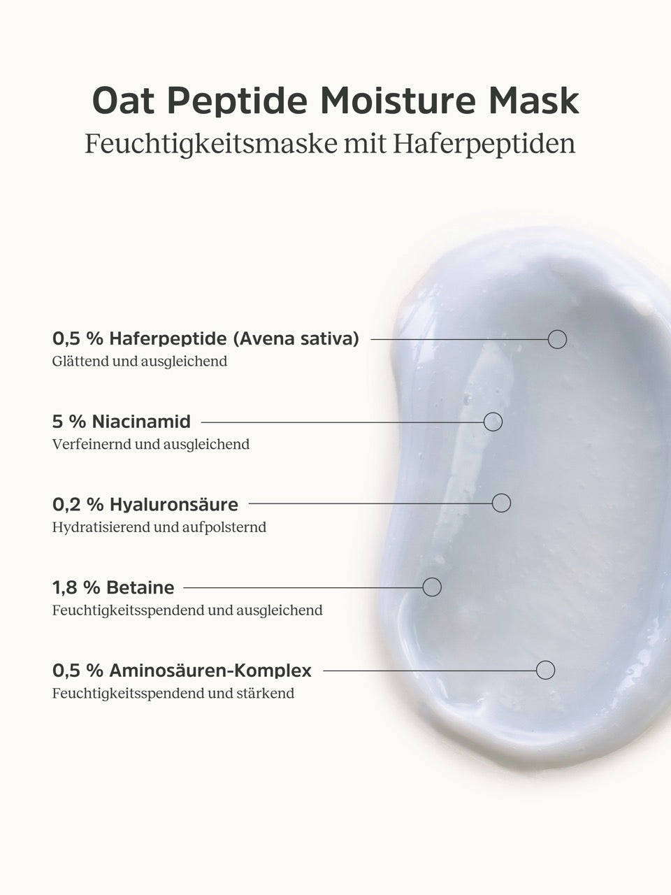 Konsistenz und Informationen zur Oat Peptide Moisure Maske