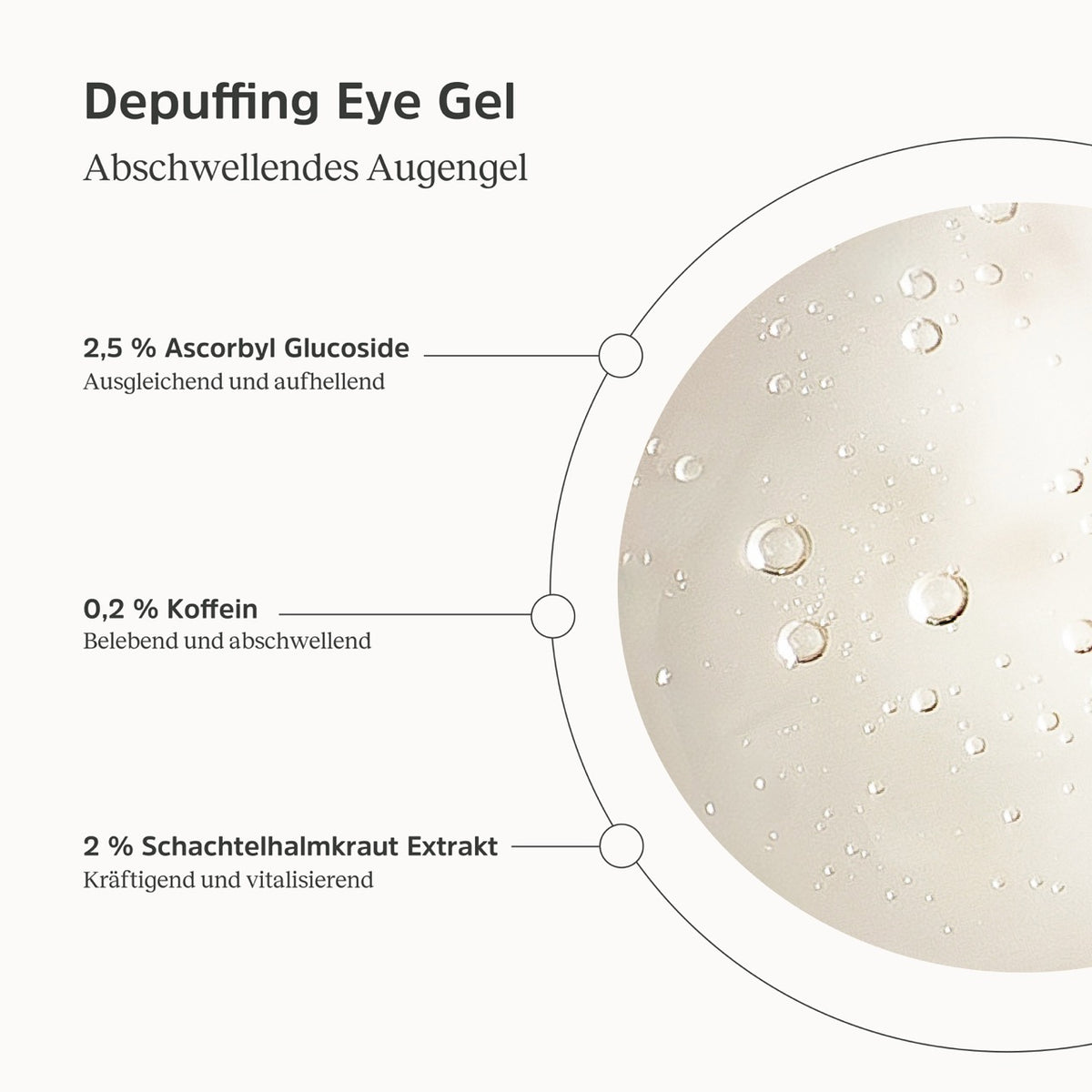 Konsistenz und Informationen zum Depuffing Eye Gel