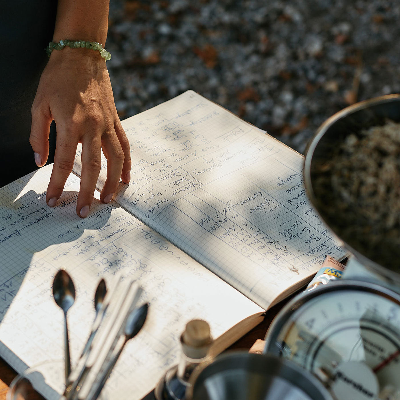 Notizbuch mit Rezepten