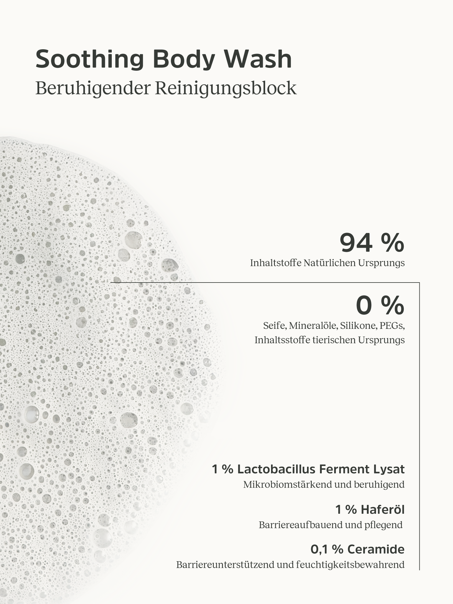 Konsistenz Deep Cleansing Body Wash
