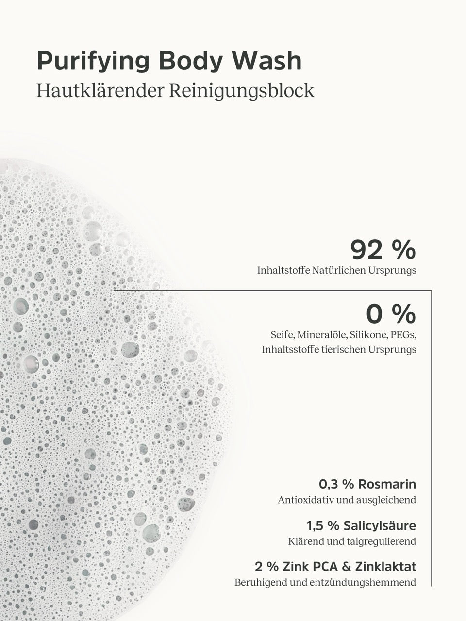 Konsistenz und Informationen zum Purifying Body Wash