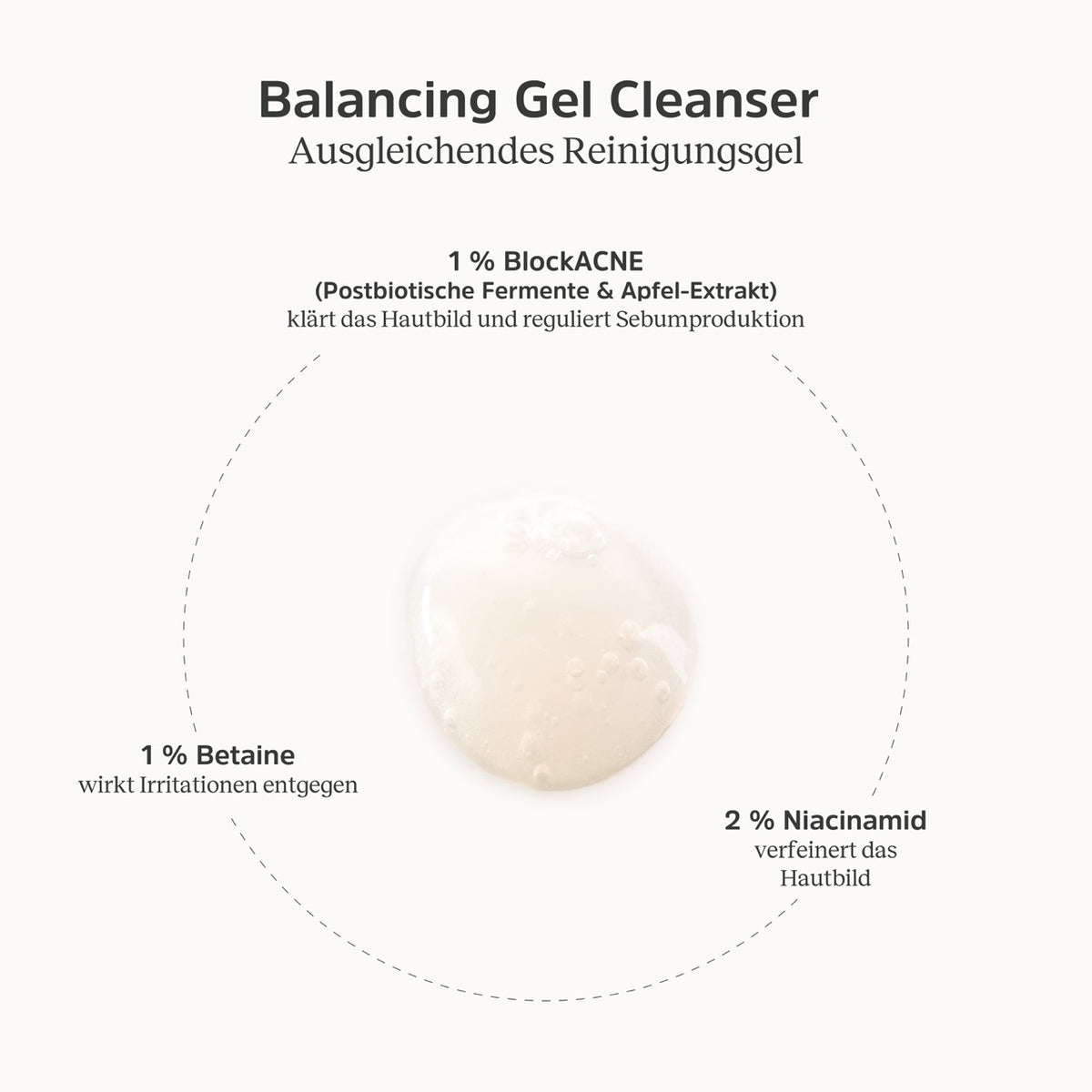 Konsistenz und Informationen zum Balancing Gel Cleanser