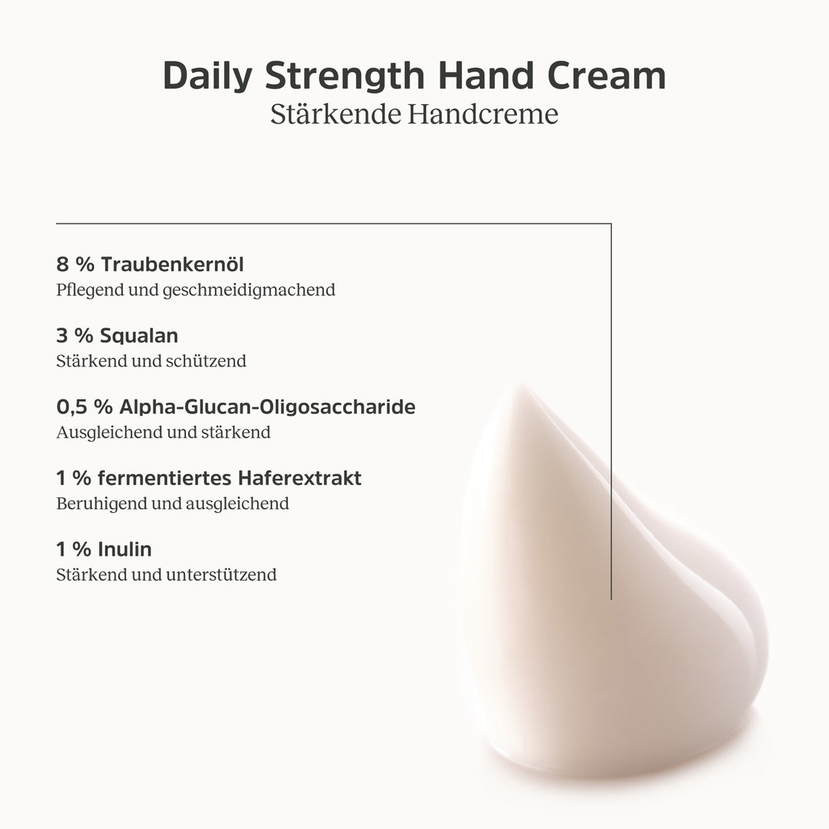 Konsistenz und Informationen zur Daily Strength Hand Cream