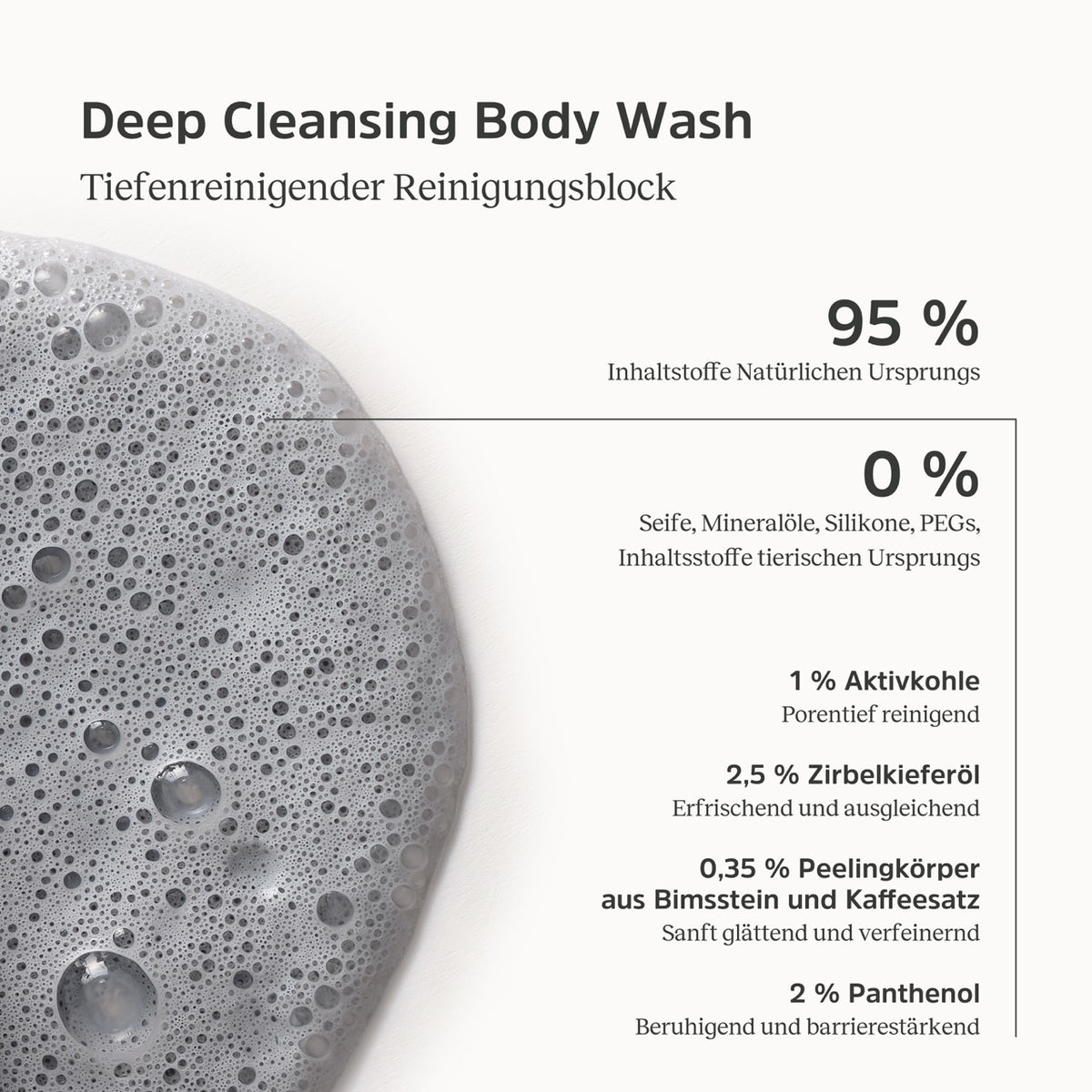 Konsistenz und Informationen zum Deep Cleansing Body Wash