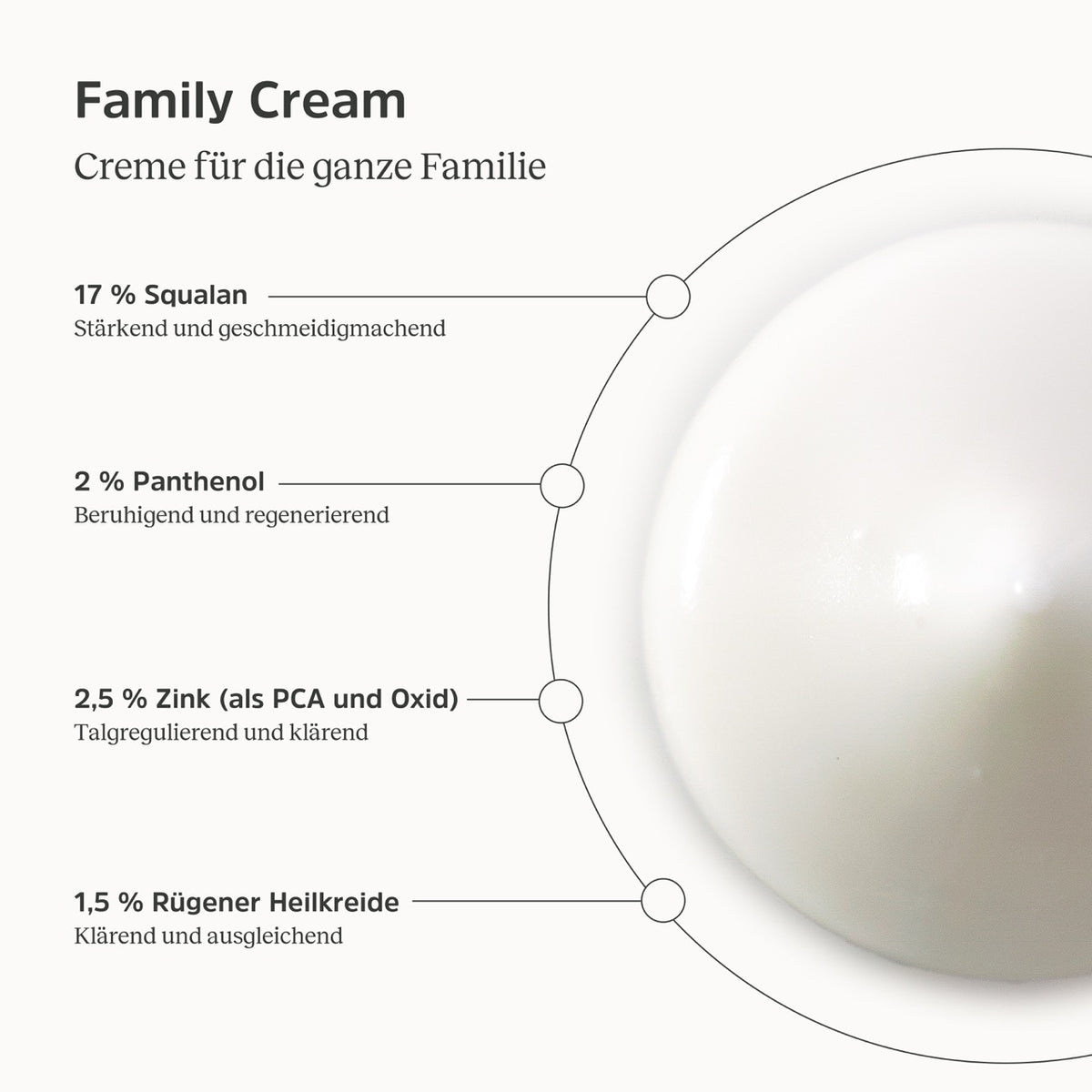 Konsistenz und Informationen zur Family Cream
