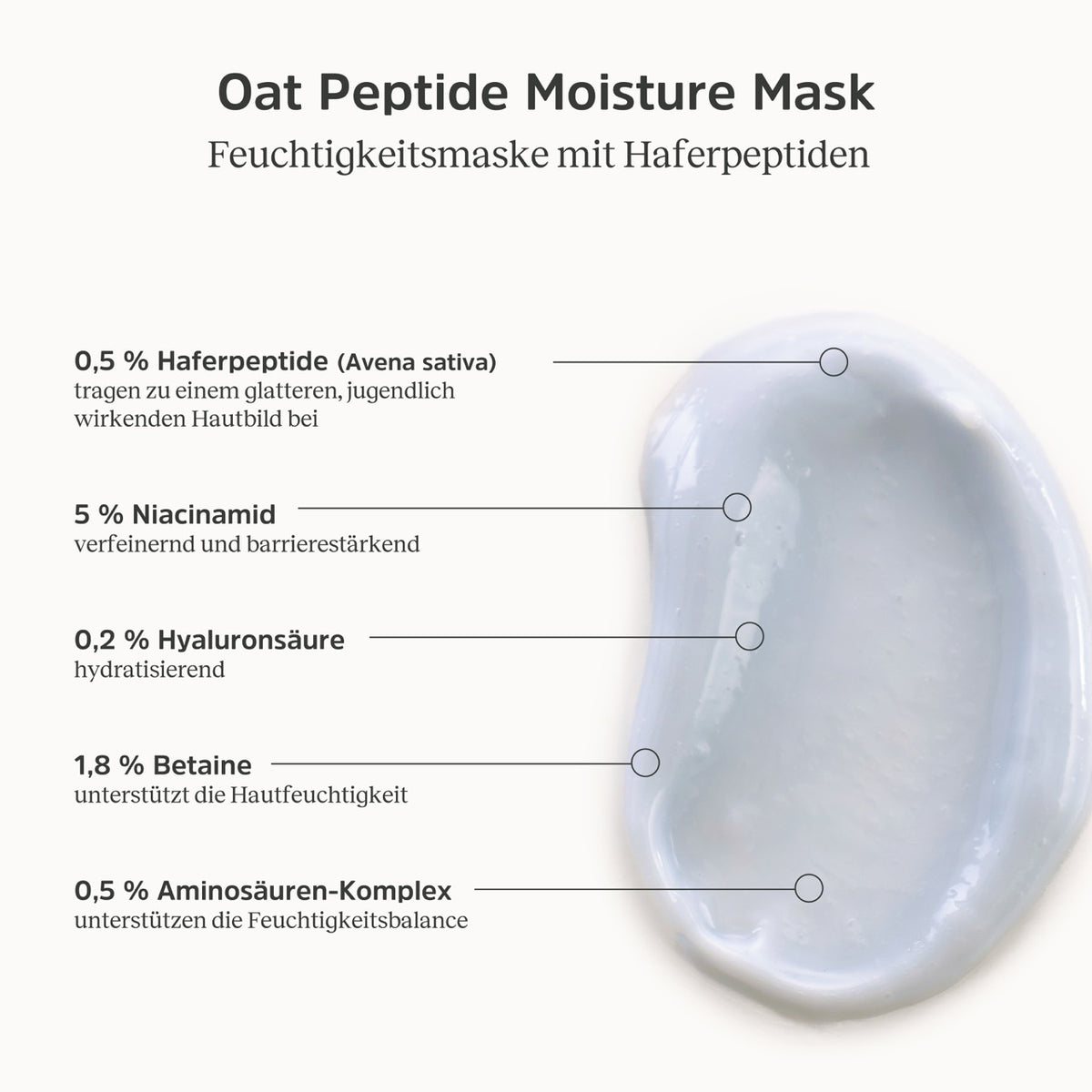 Konsistenz und Informationen zur Oat Peptide Moisture Mask