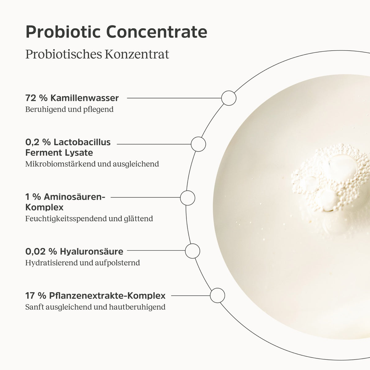 Travel Size Probiotic Concentrate