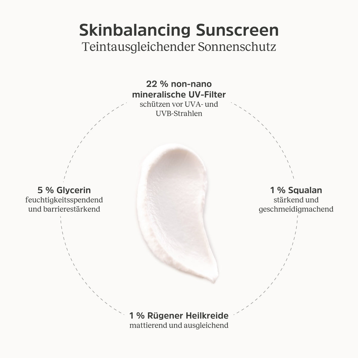 Skin-balancing Sunscreen