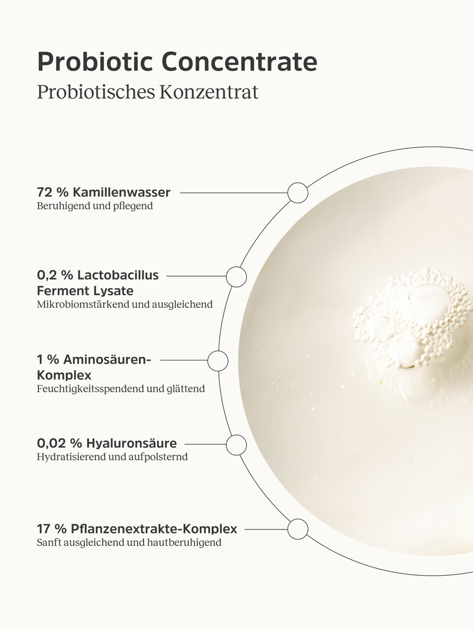 Konsistenz & Inhaltsstoffe Beschreibung vom Probiotischen Konzentrat von nkm