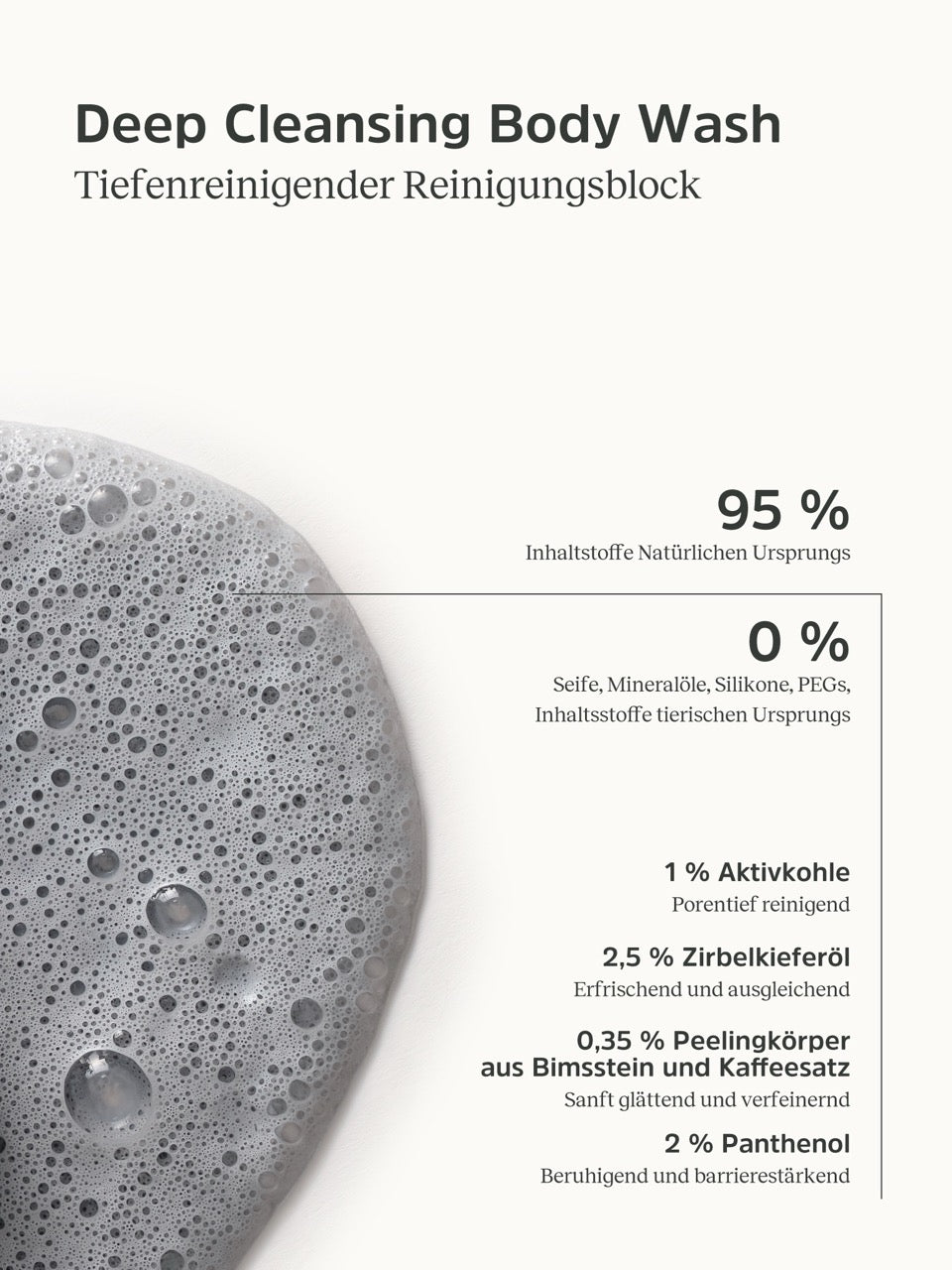 Inhaltsstoffe Deep Cleansing Body Wash